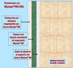 Mursan M3+ M4. Mursan M3+ M4.